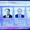 Russland: Wahlkommission sieht Putin bei rund 75 Prozent