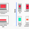 Google erklärt, wie die neuen Werbefilter in Chrome funktionieren
